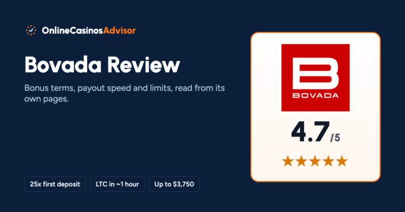 Bovada review cover with the Bovada logo, a 4.7 out of 5 score, and notes on 25x first-deposit wagering, Litecoin payouts in about an hour and a crypto bonus up to $3,750